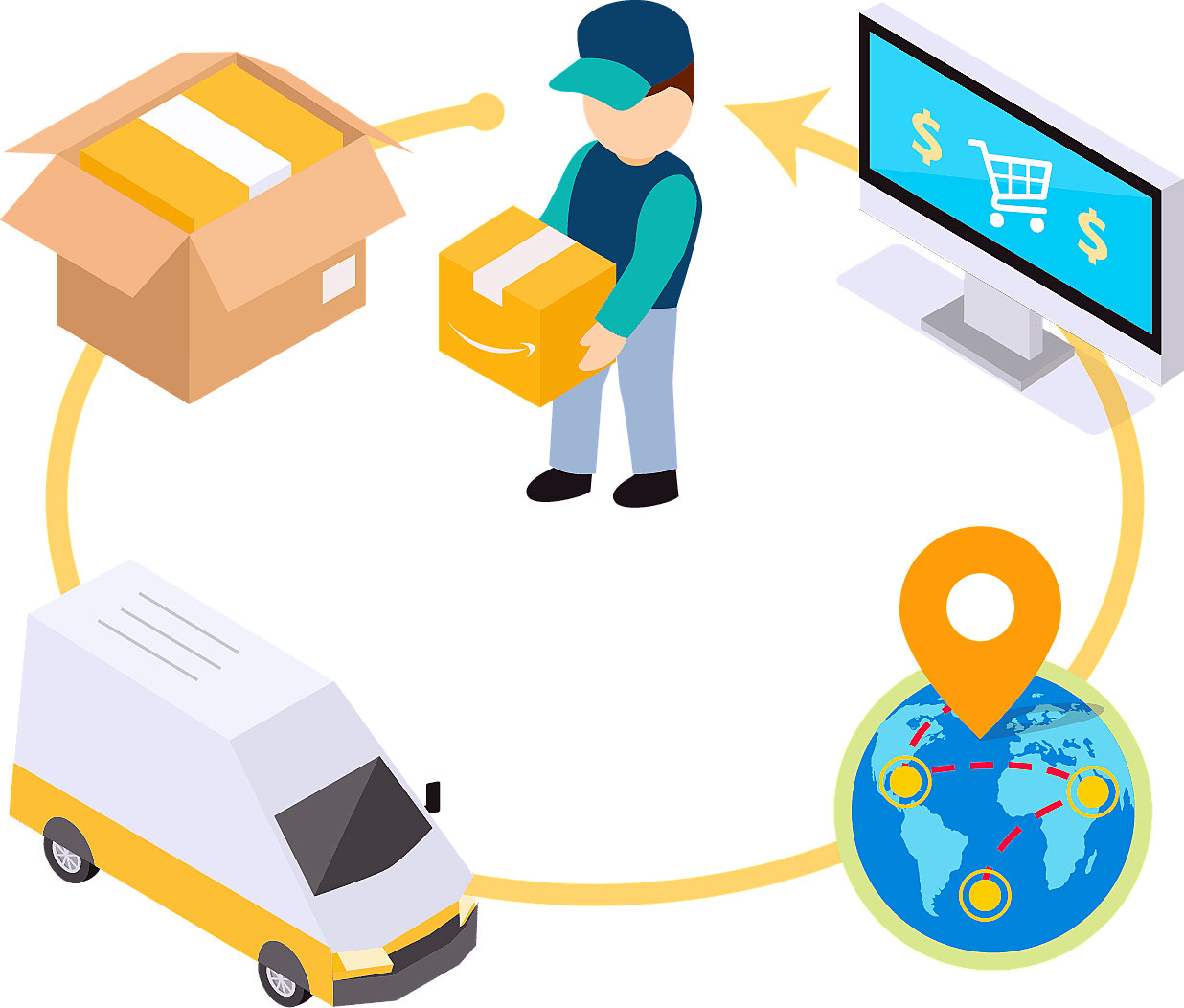 logistics-eshop